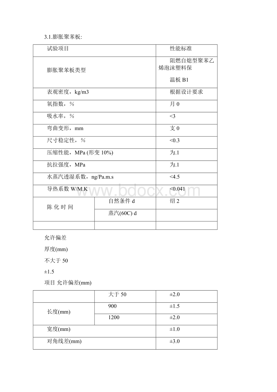 外墙外保温施工标准做法文档格式.docx_第2页