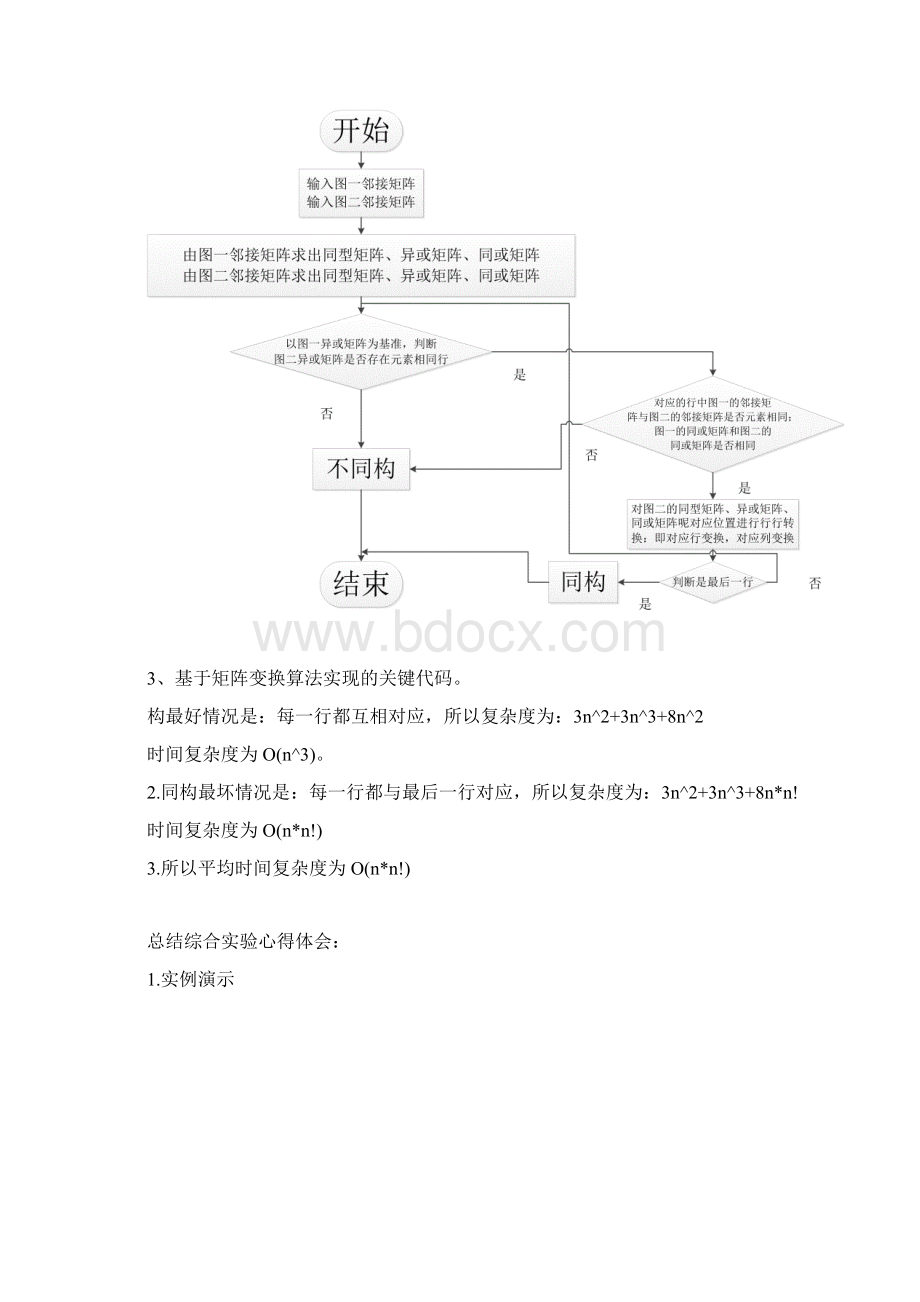 算法分析课程设计.docx_第2页