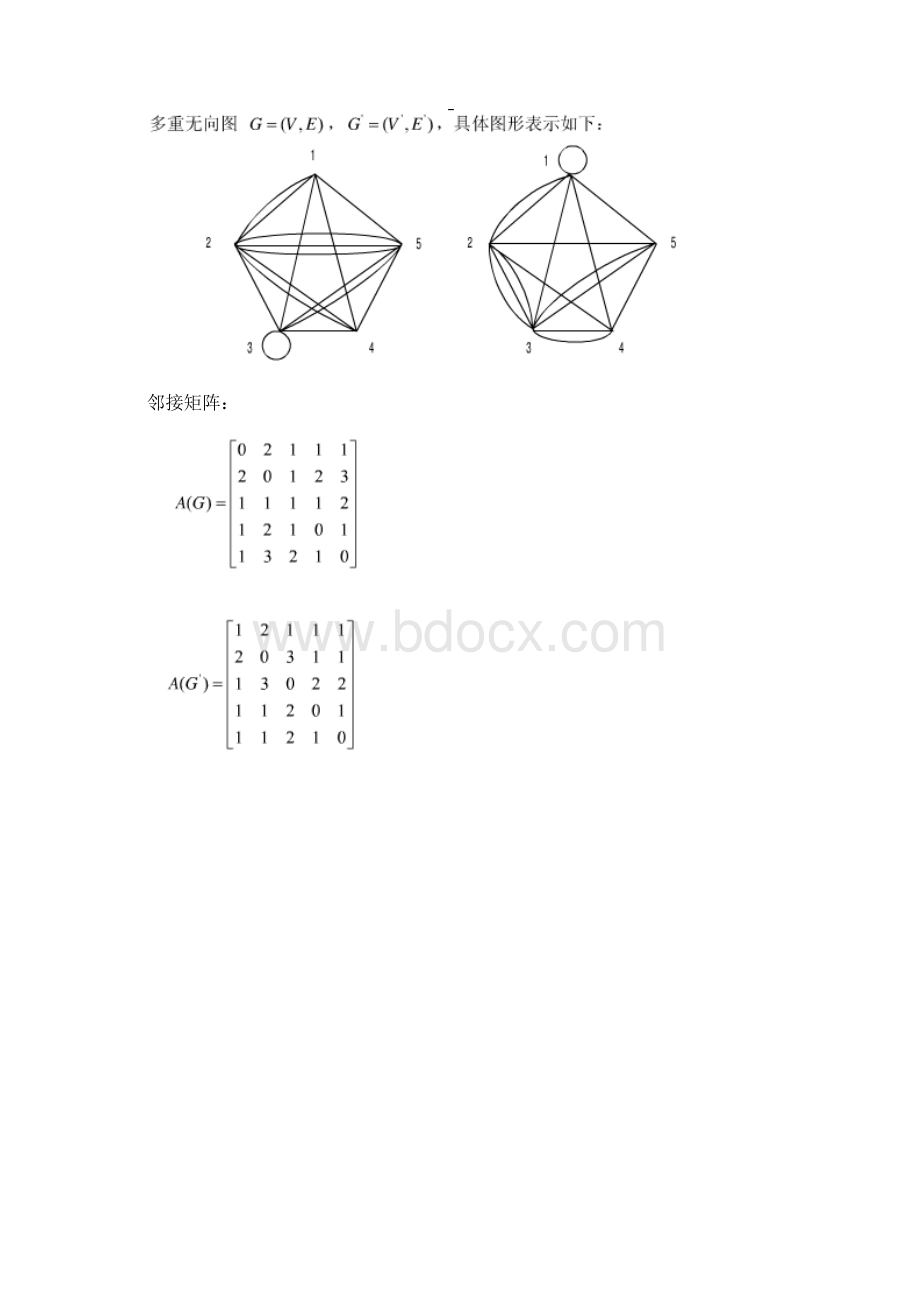 算法分析课程设计.docx_第3页