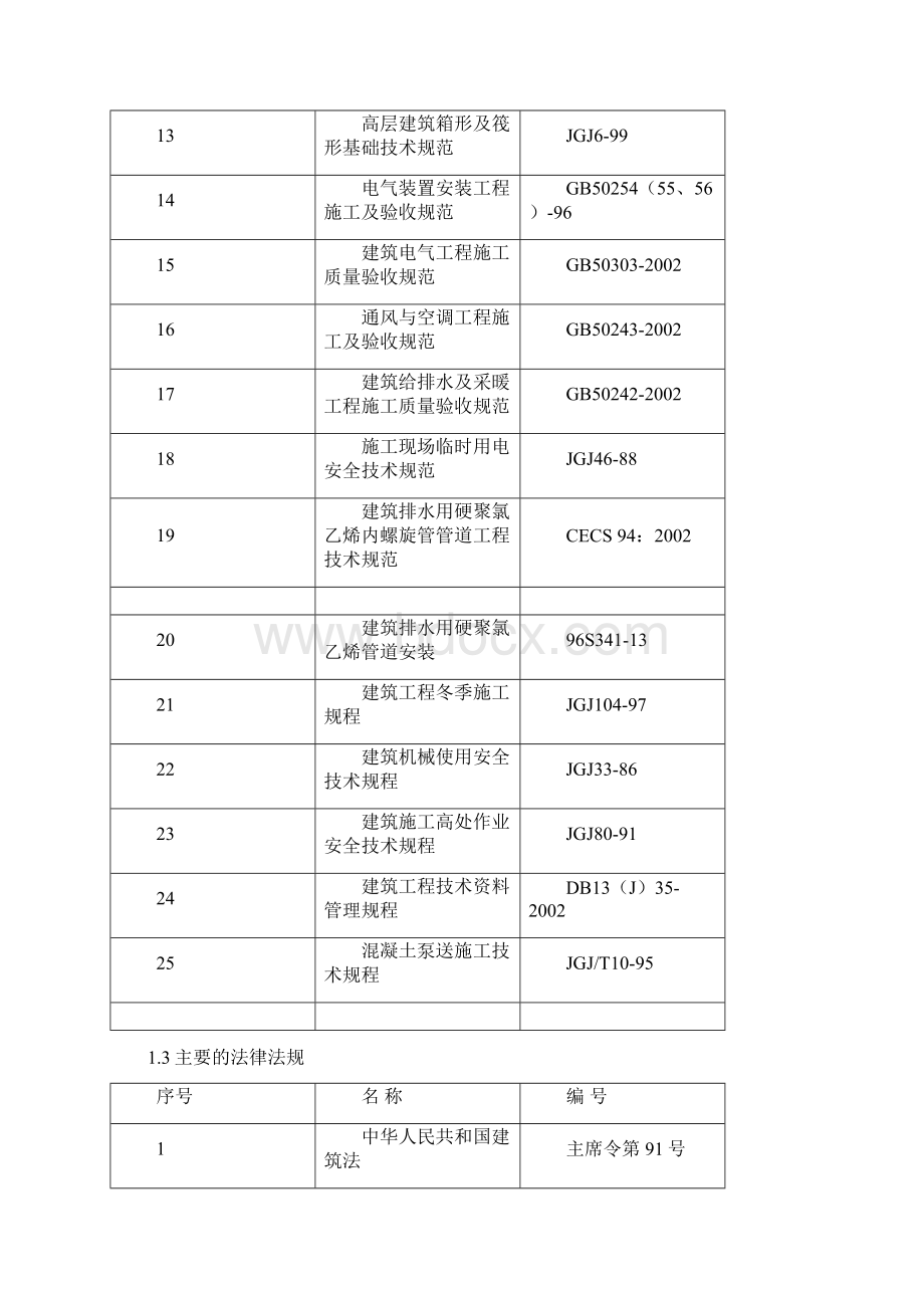 17层剪力墙高层住宅施工组织设计筏型基础.docx_第2页