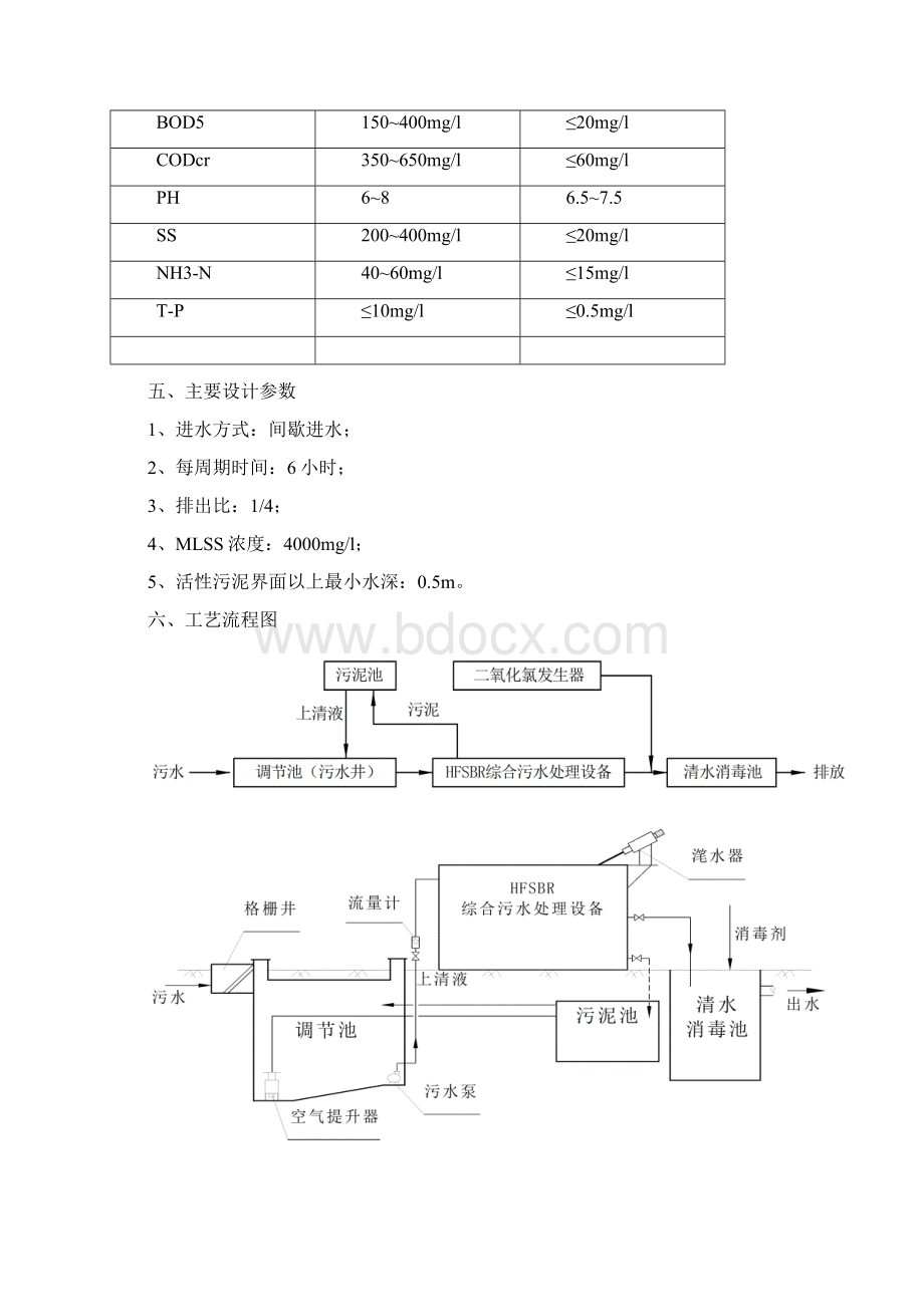 hfsbr综合污水处理设备间歇式电子文本.docx_第2页