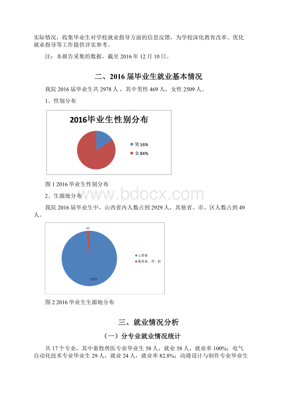 临汾职业技术学院文档格式.docx_第2页