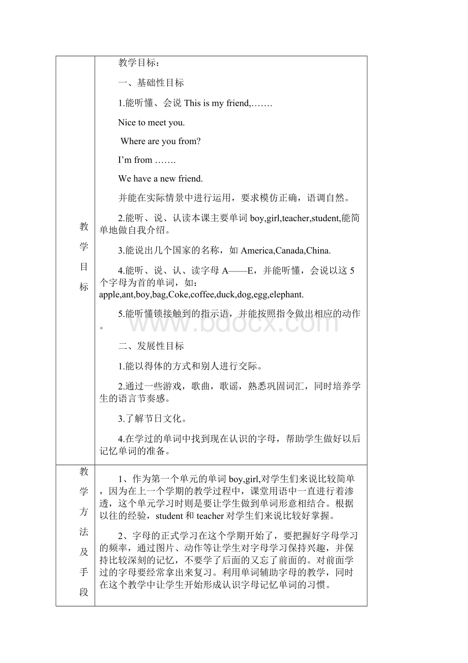 最新PEP小学英语三年级下册单元主讲稿先周单元备课全册资料Word下载.docx_第2页