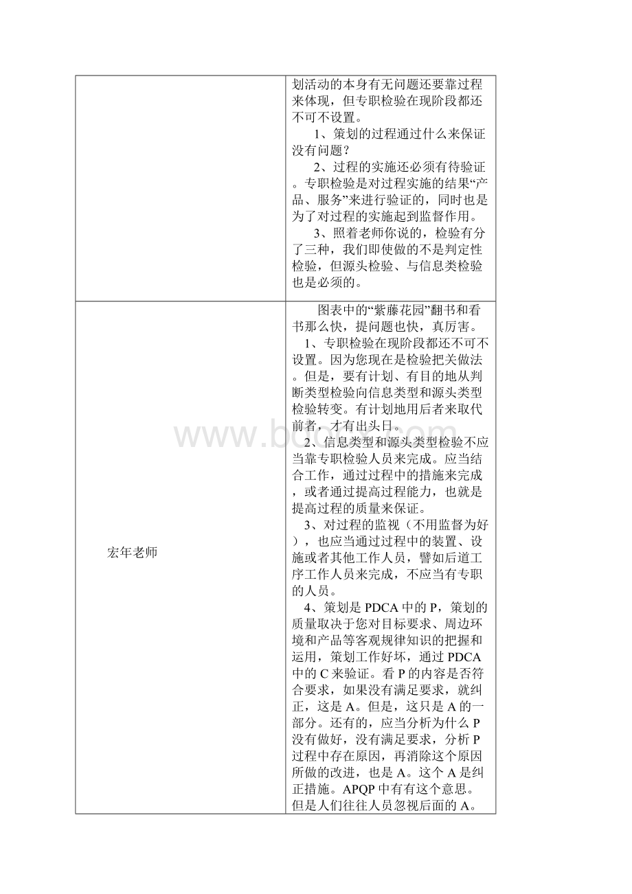 ISO9001的精髓是什么讨论贴摘录Word文件下载.docx_第3页