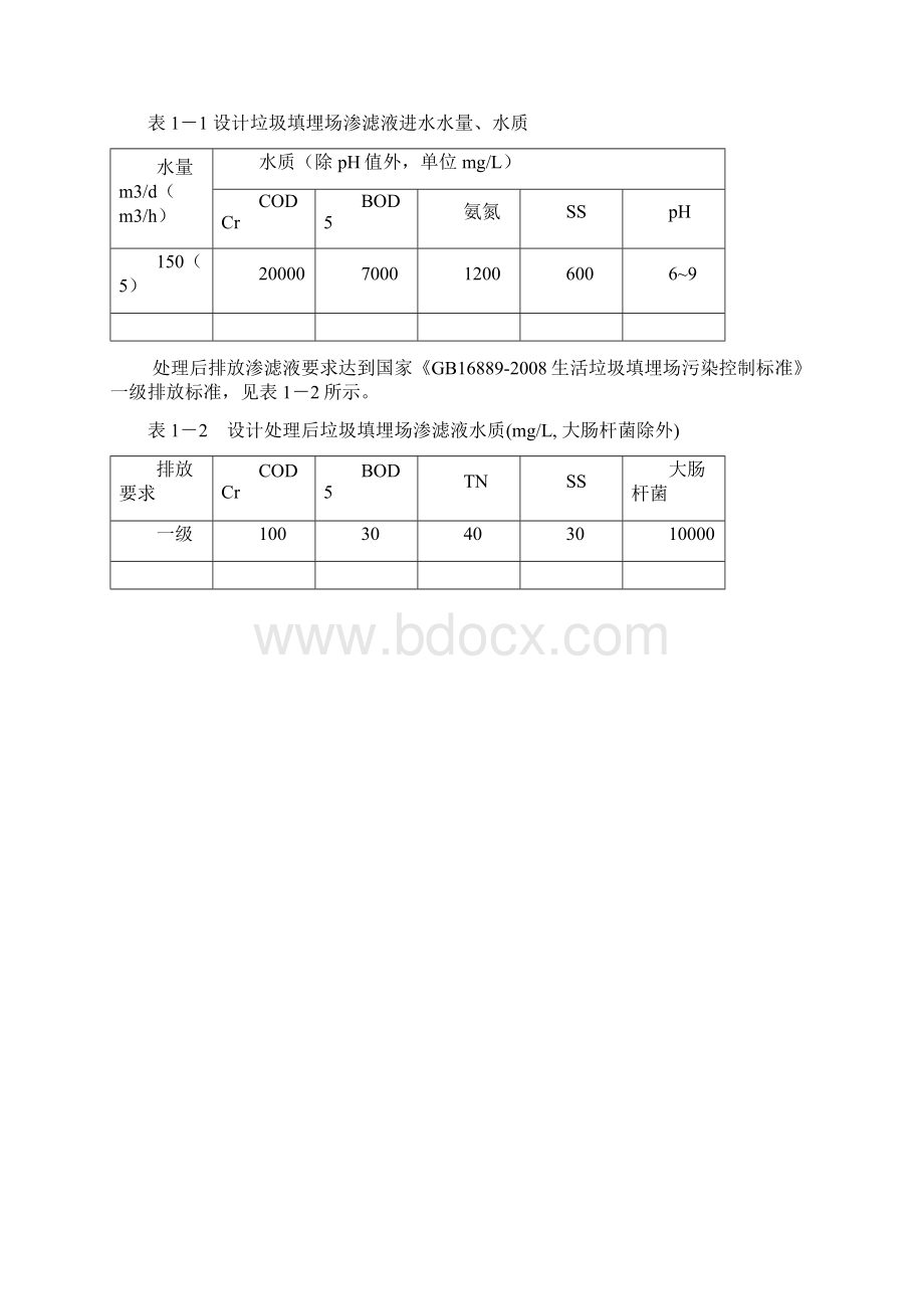 垃圾渗滤液处理工艺设计.docx_第2页