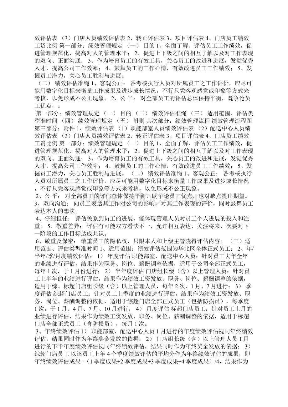 绩效面谈自我评价怎么写.docx_第2页