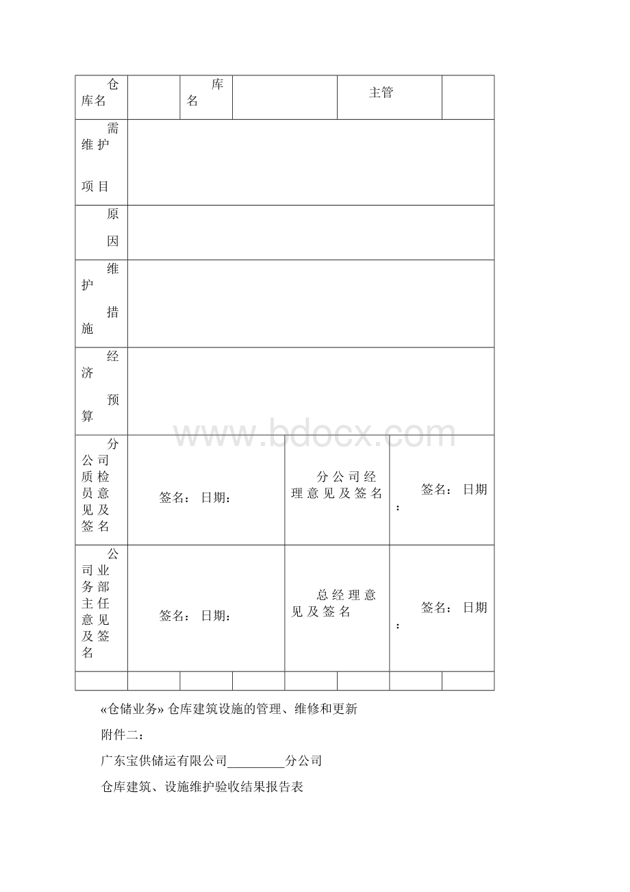 仓库标准操作程序SOP.docx_第3页