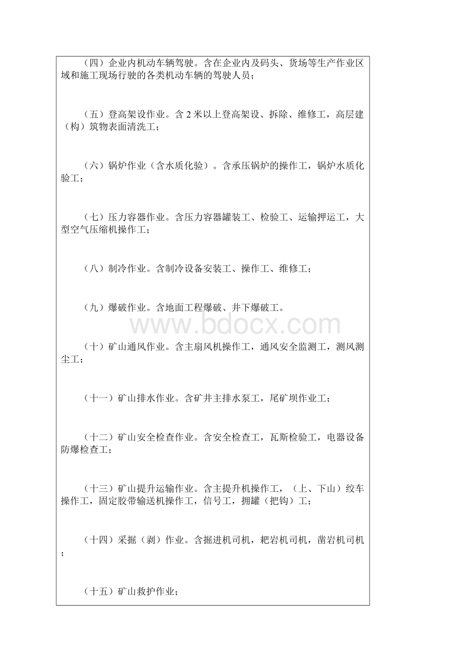 河北省特种作业人员培训监督管理暂行规定演示教学Word下载.docx_第2页