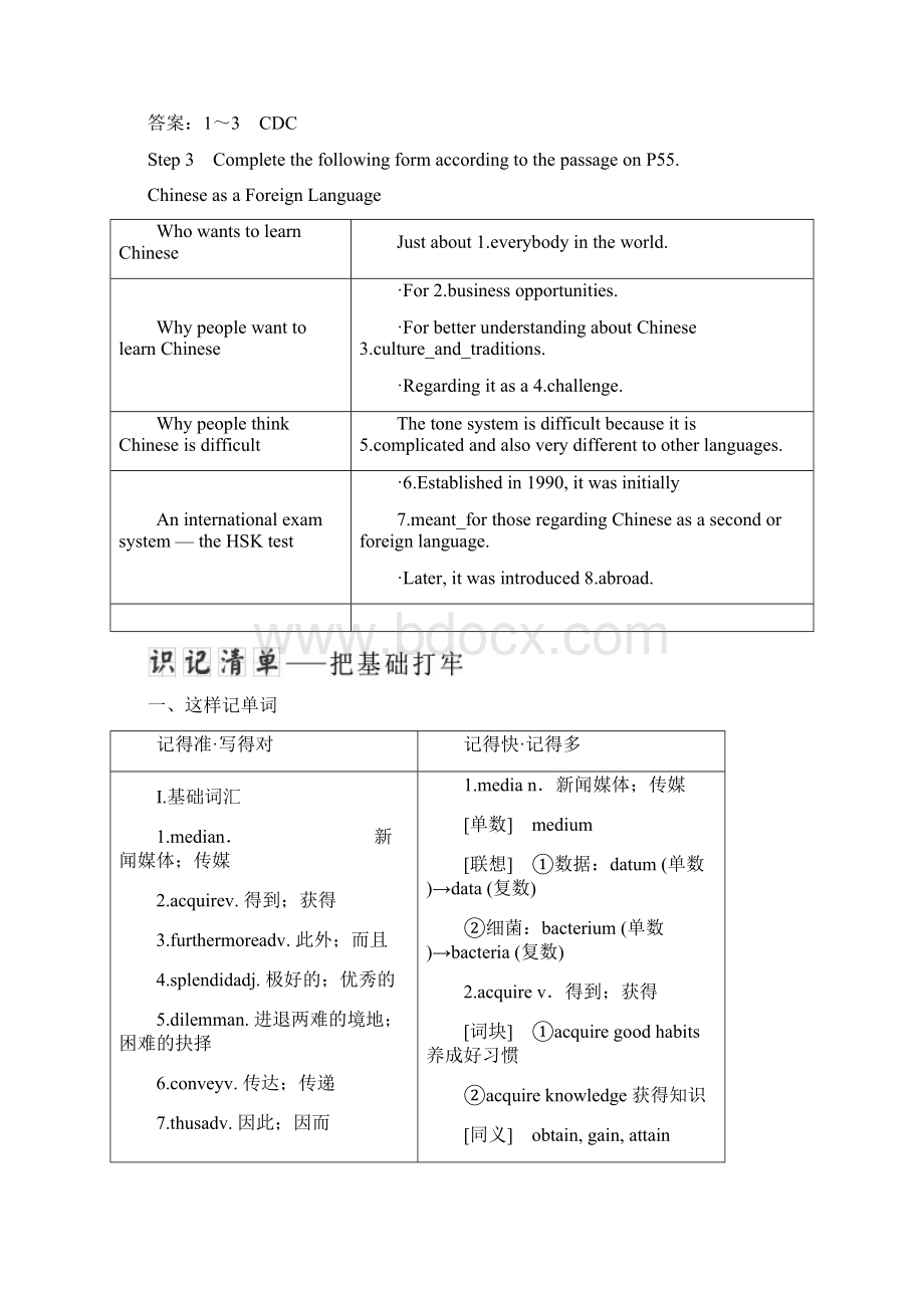 学年高中英语Module4WhichEnglishSectionⅣOtherPartsoftheModule教学案外研版选修8.docx_第2页