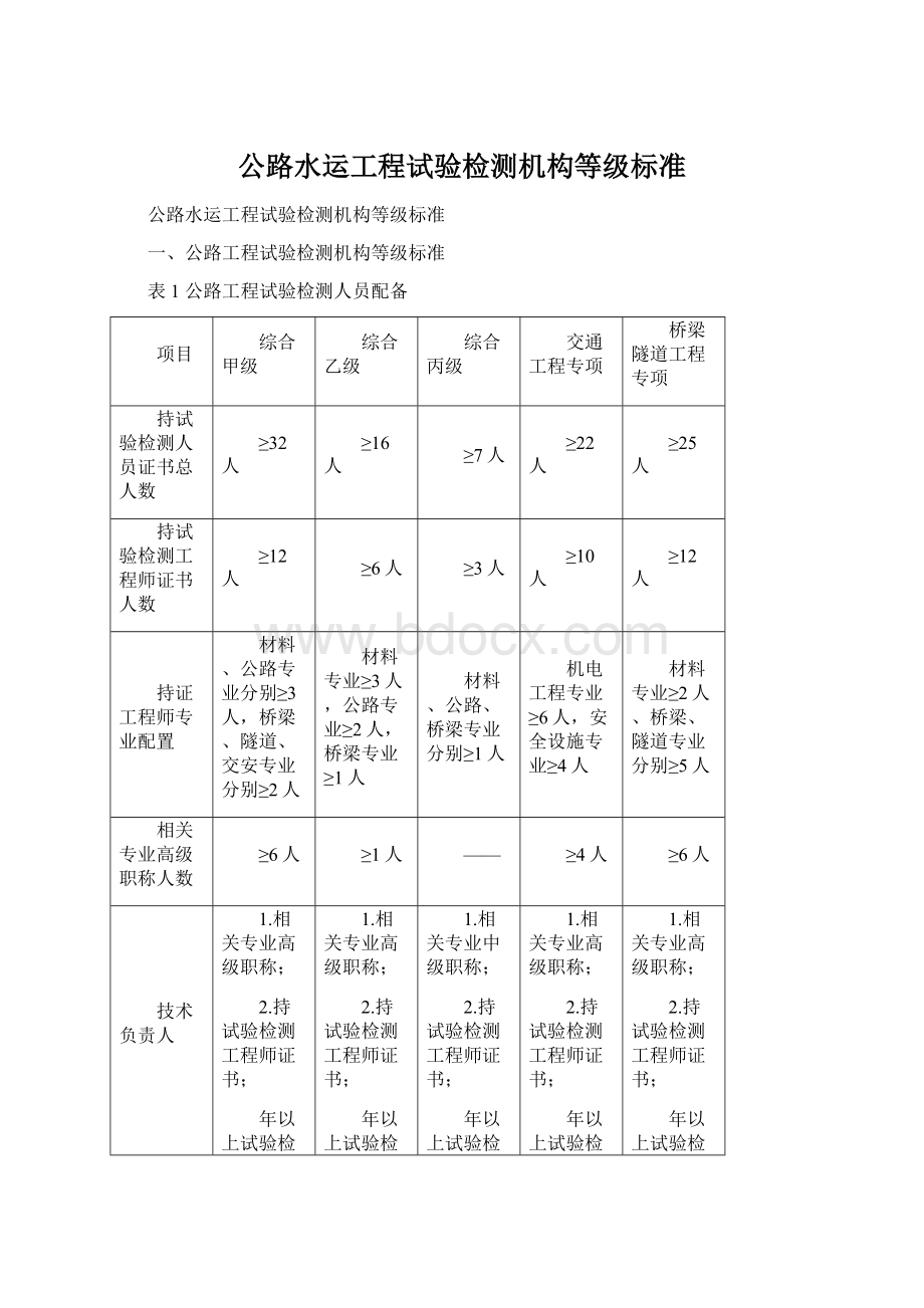 公路水运工程试验检测机构等级标准.docx