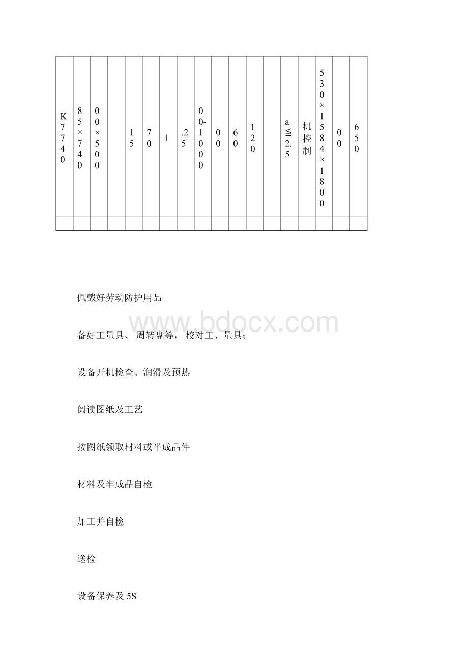 dk7740线切割岗位作业指导书1文档格式.docx_第3页