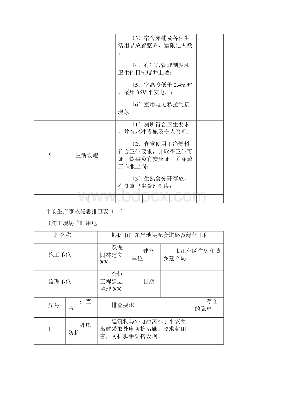 施工现场安全隐患排查Word文件下载.docx_第2页