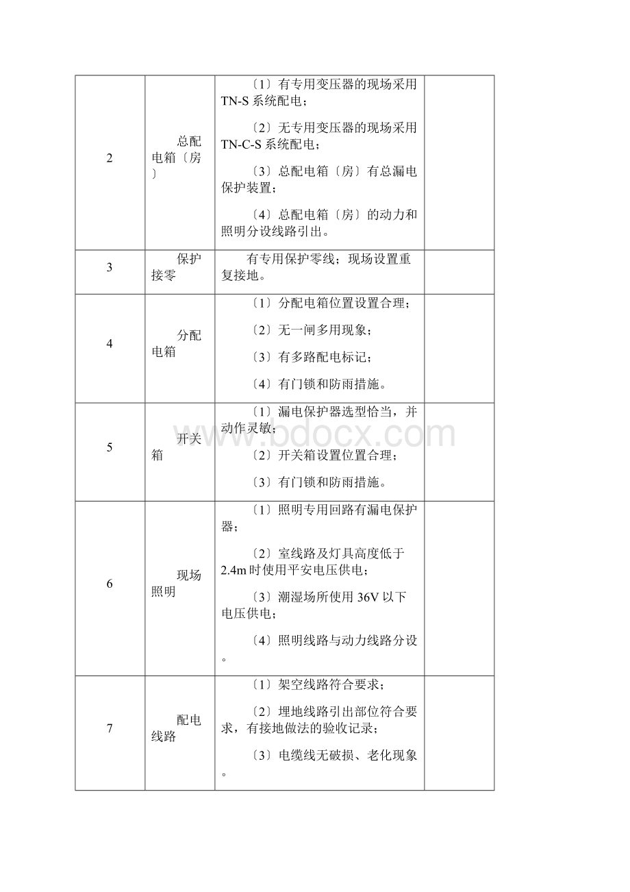 施工现场安全隐患排查Word文件下载.docx_第3页