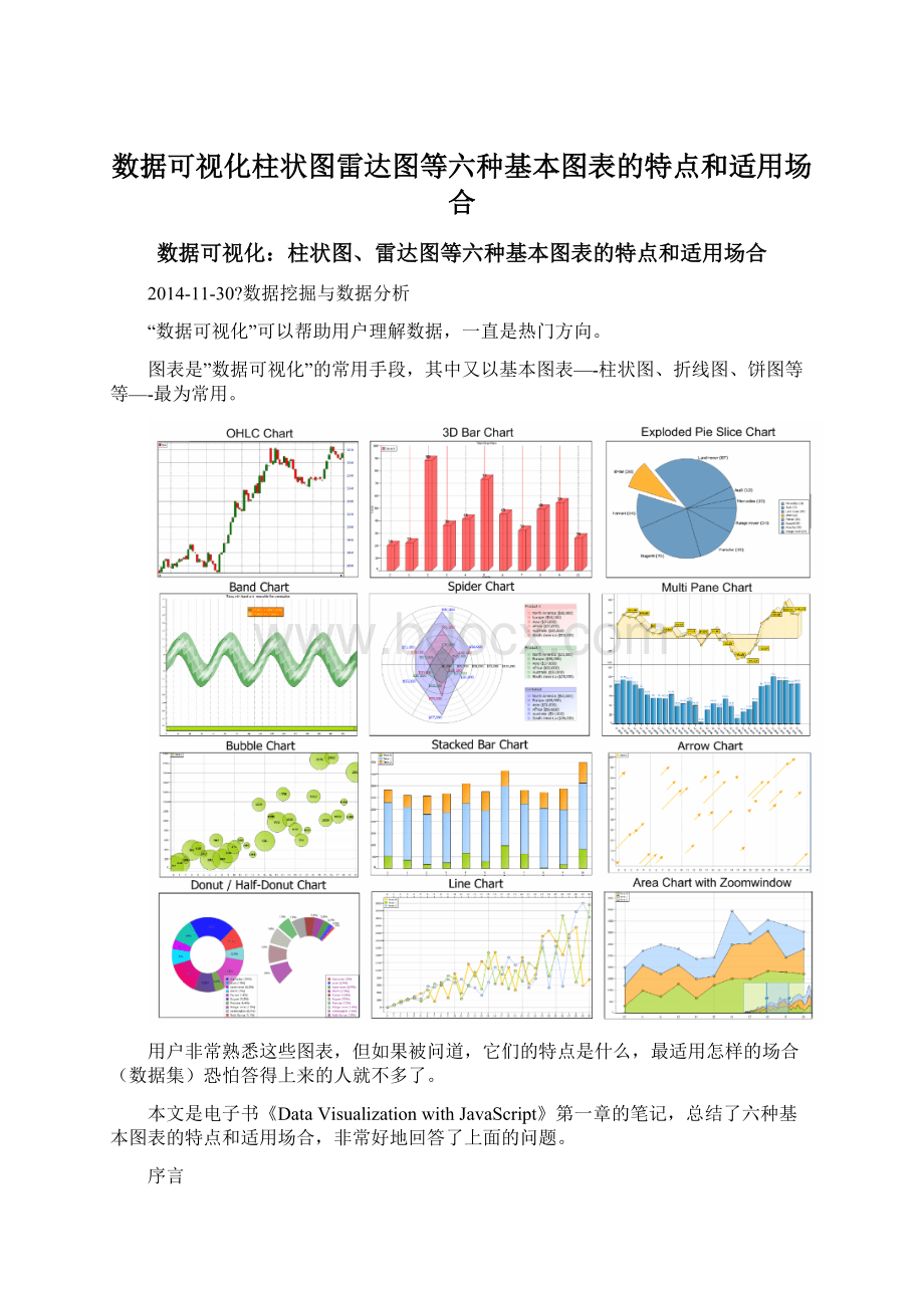 数据可视化柱状图雷达图等六种基本图表的特点和适用场合.docx_第1页