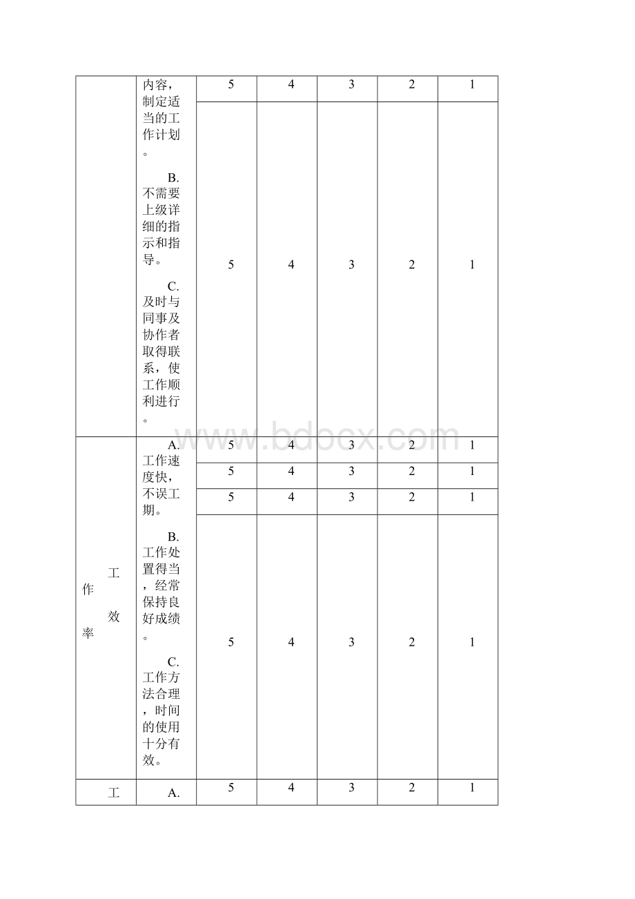 优秀员工评选标准和制度文档格式.docx_第3页