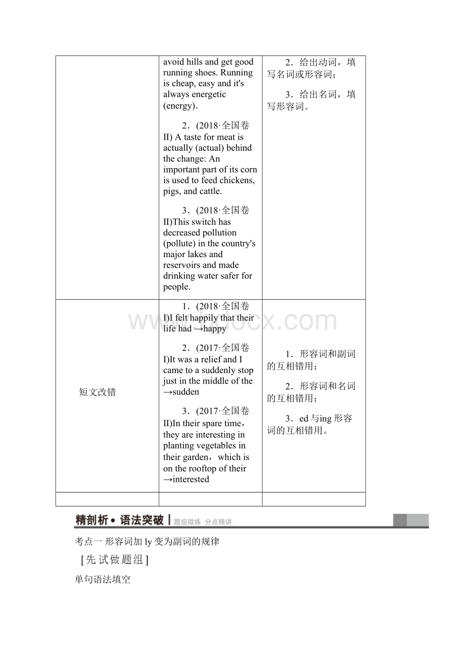 版第2部分板块2第3讲构词法Word格式文档下载.docx_第2页