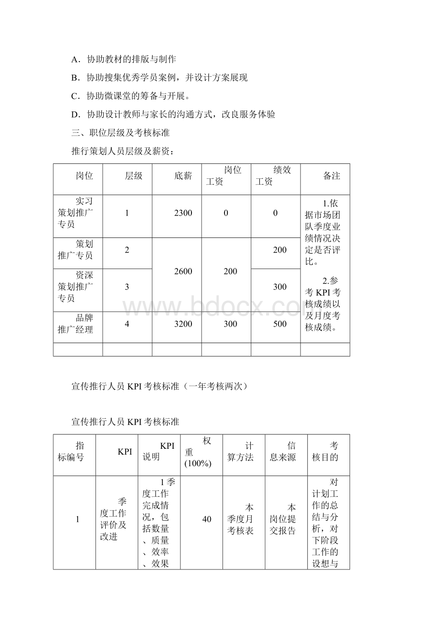 教育培训机构市场部职位层级及考核制度Word格式文档下载.docx_第3页