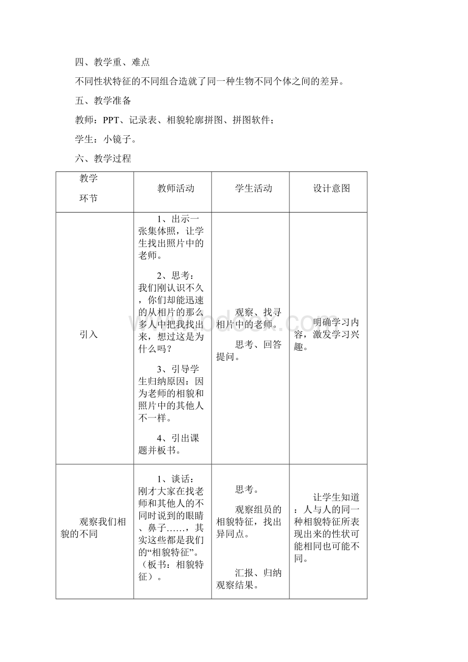 教科版小学科学六年级上册《相貌各异的我们》教学设计Word文档格式.docx_第2页