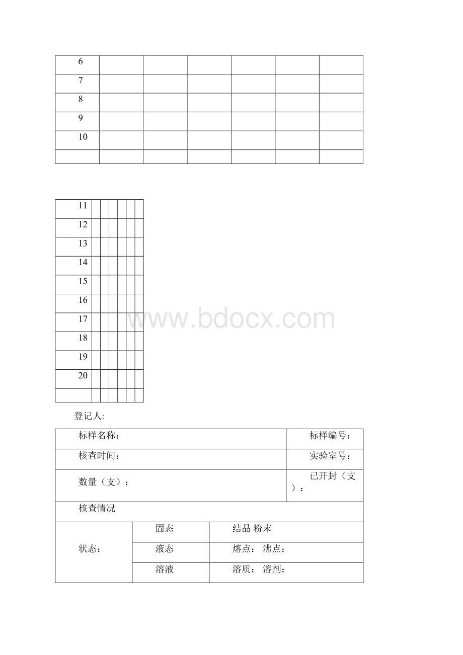 实验室标准物质期间核查计划附表文档格式.docx_第3页