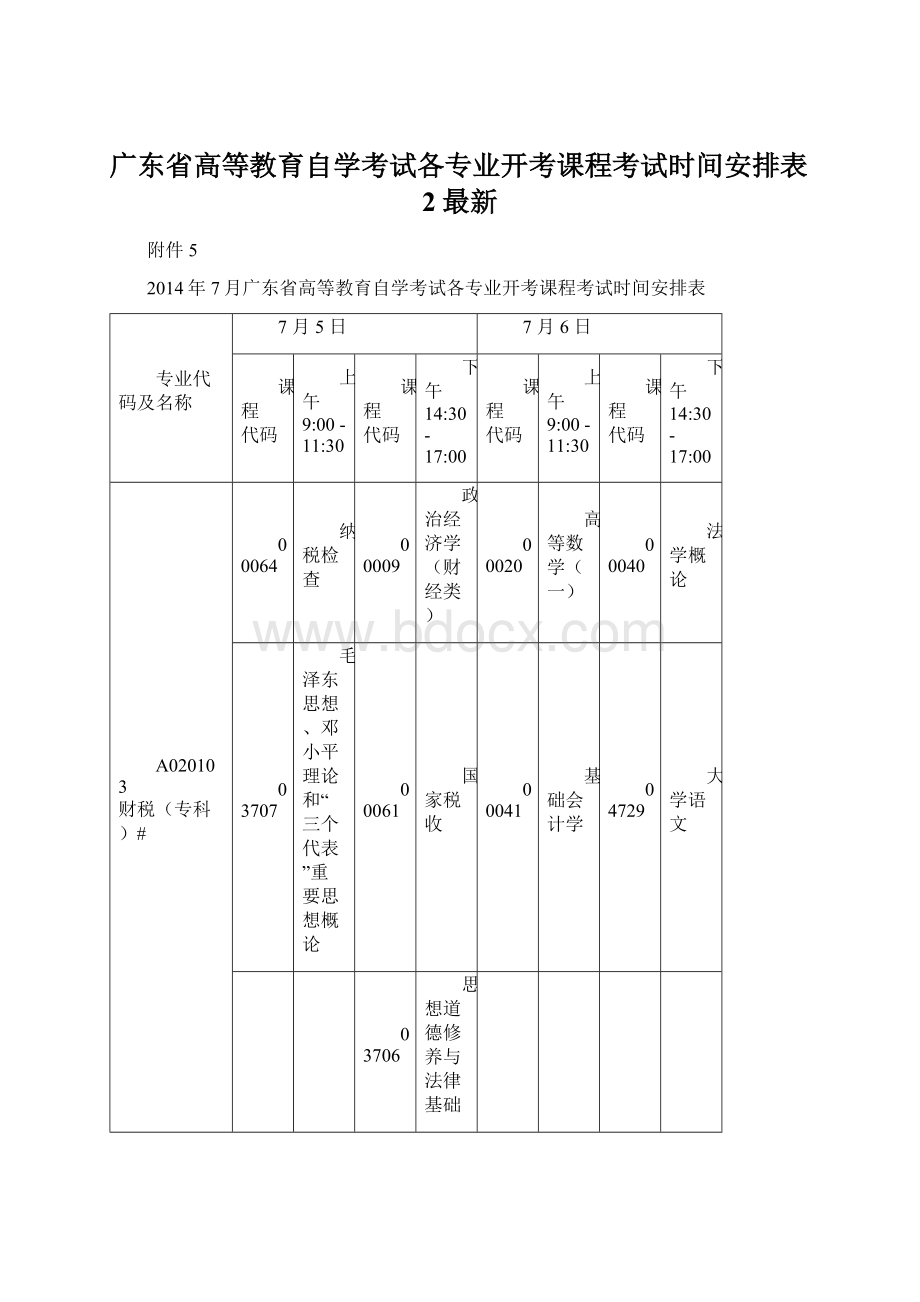 广东省高等教育自学考试各专业开考课程考试时间安排表2最新.docx