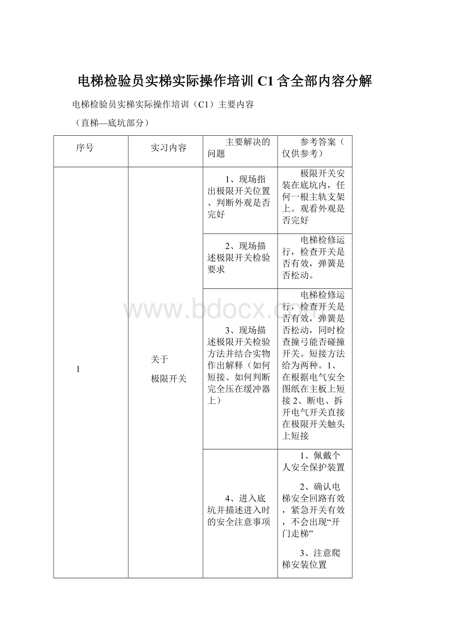 电梯检验员实梯实际操作培训C1含全部内容分解.docx_第1页