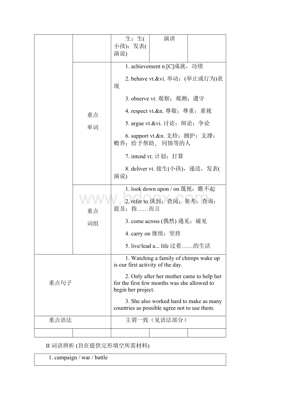 人教版高一英语必修四导学案全集.docx_第2页