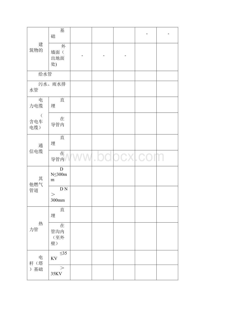 燃气管道常用规范和标准手册.docx_第2页