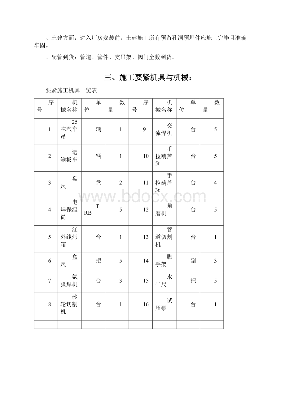 锅炉主蒸汽管道安装施工方案.docx_第3页