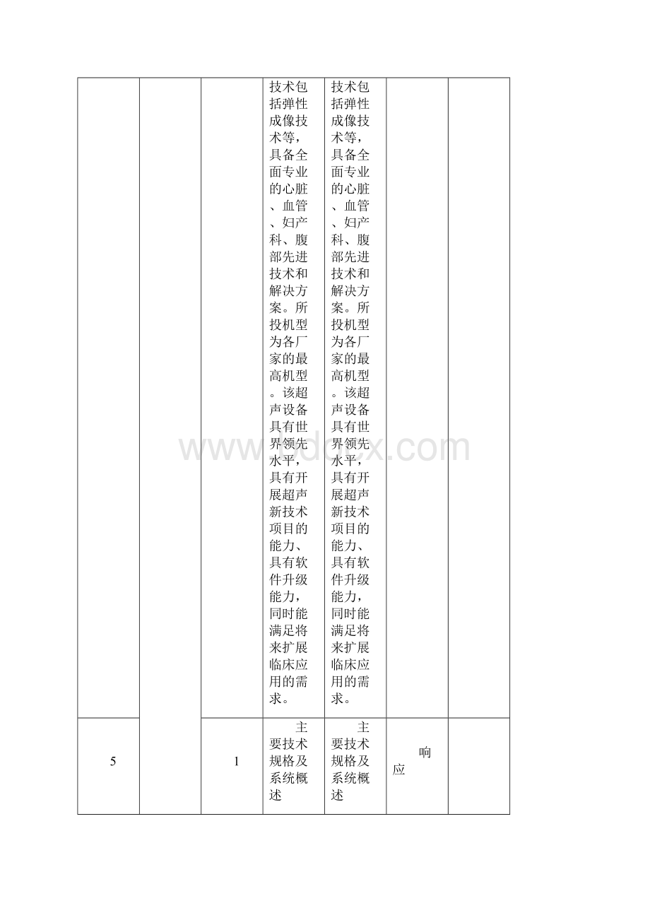 技术规格响应偏离表.docx_第2页