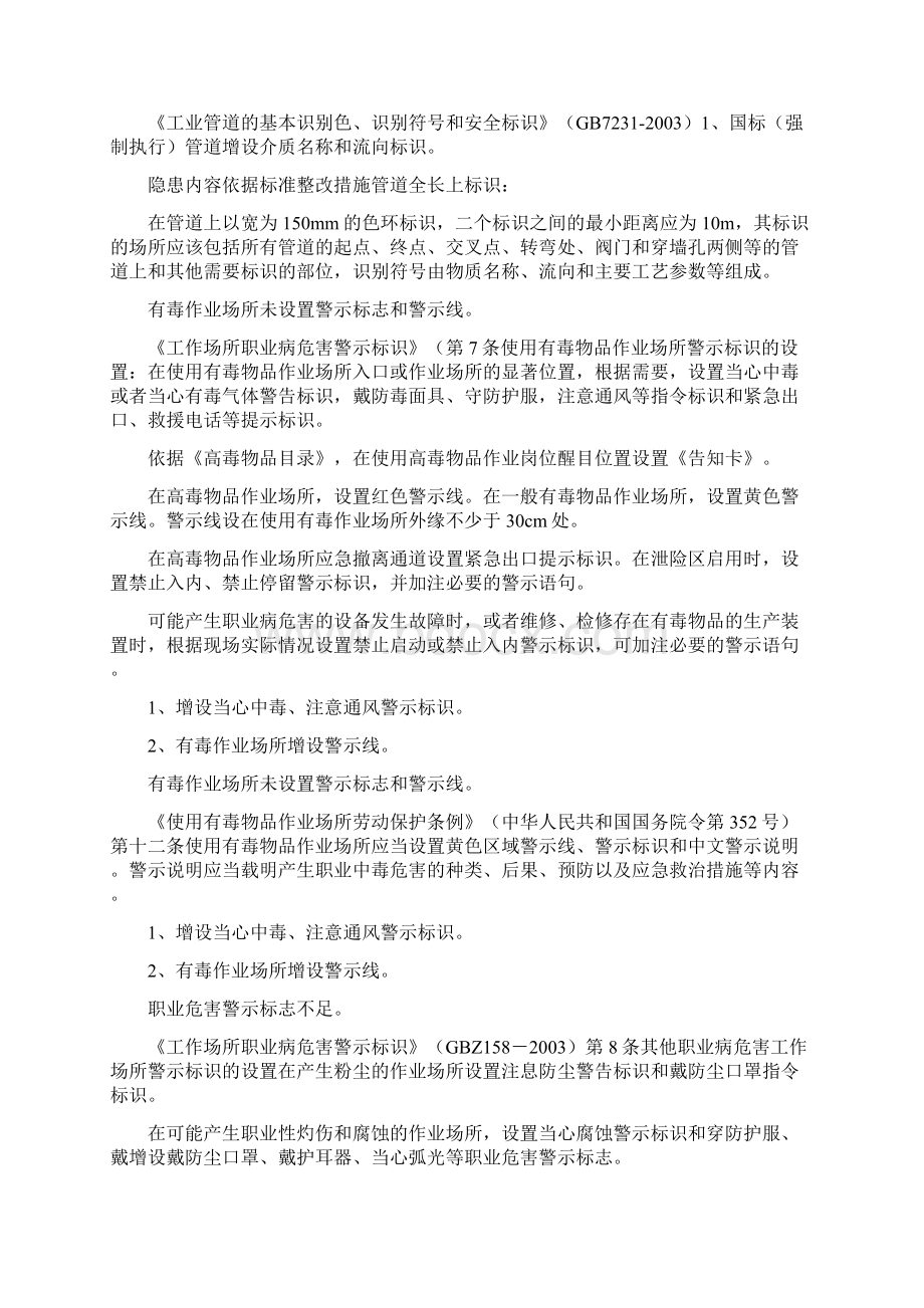 隐患整改建议.docx_第2页