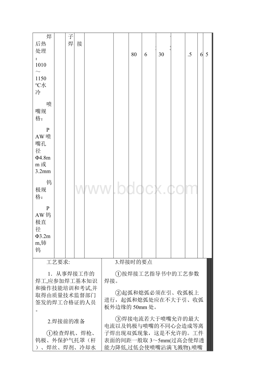 焊接工艺作业指导书.docx_第2页