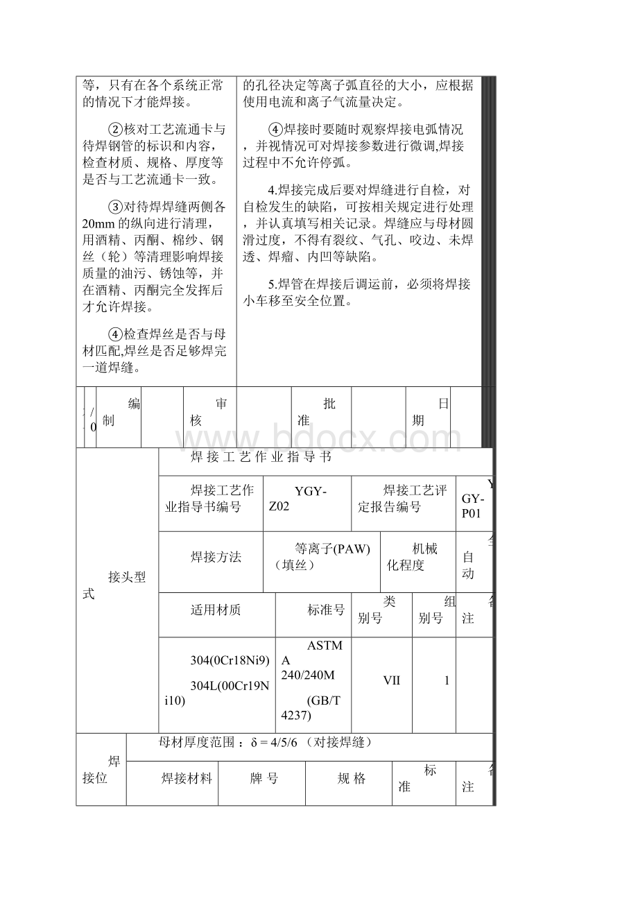 焊接工艺作业指导书.docx_第3页