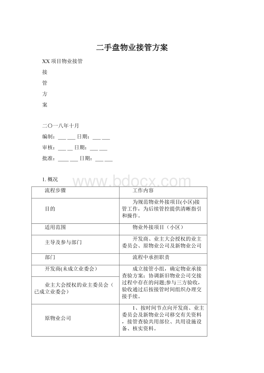 二手盘物业接管方案.docx