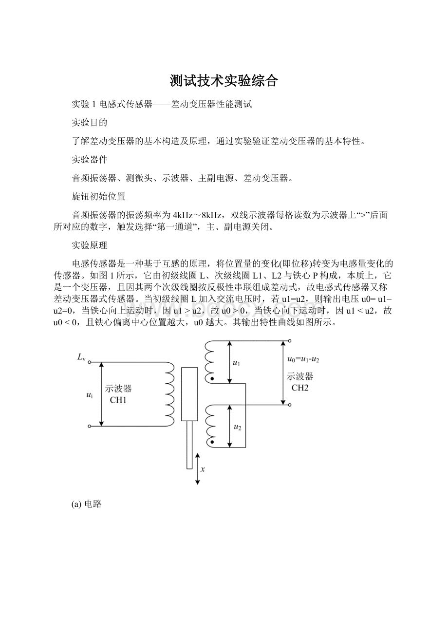 测试技术实验综合.docx_第1页