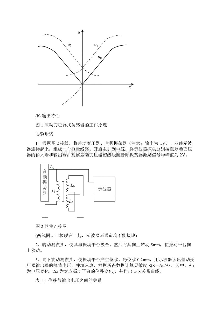 测试技术实验综合.docx_第2页