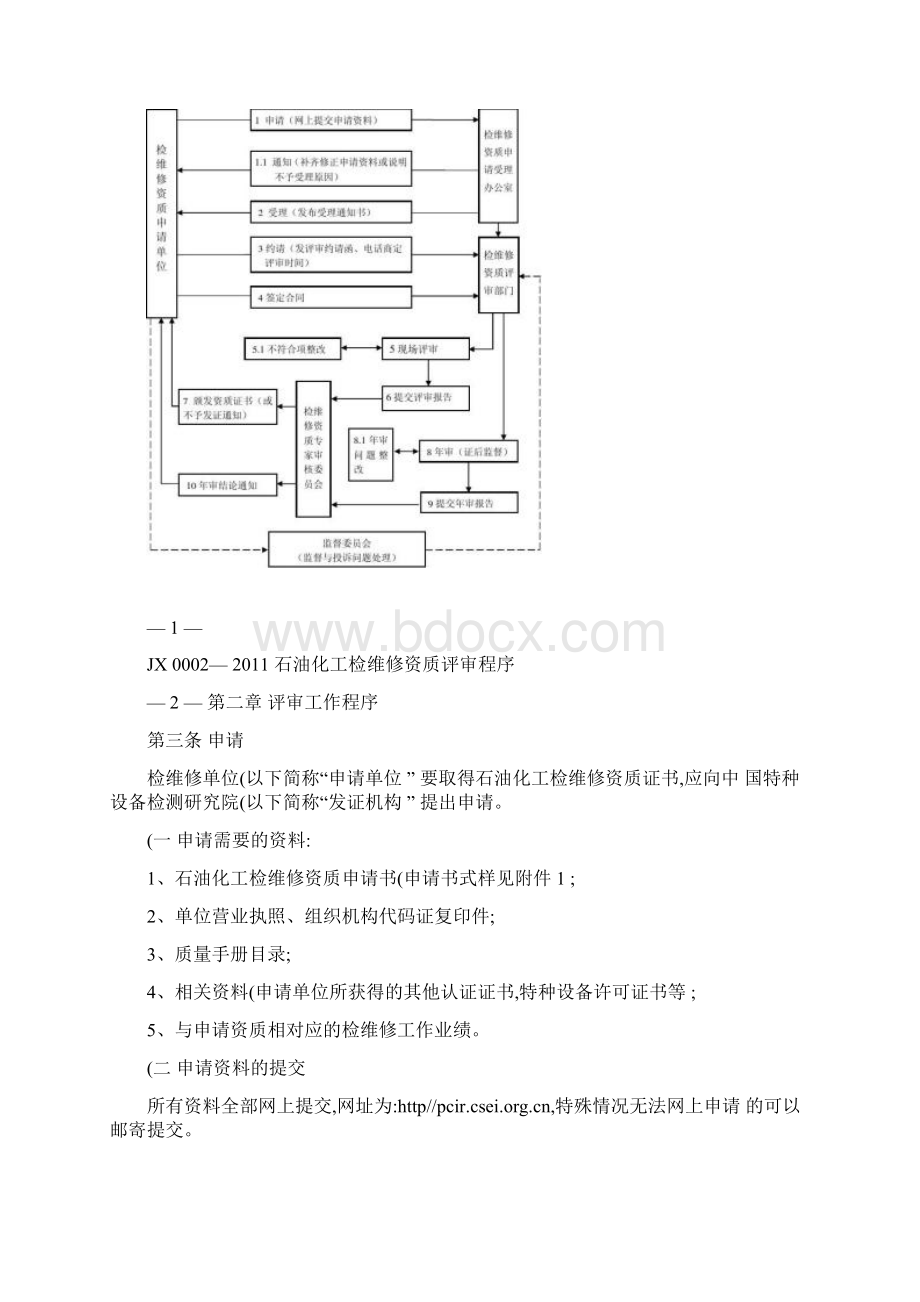 JX0002《石油化工检维修资质评审程序》正式.docx_第2页