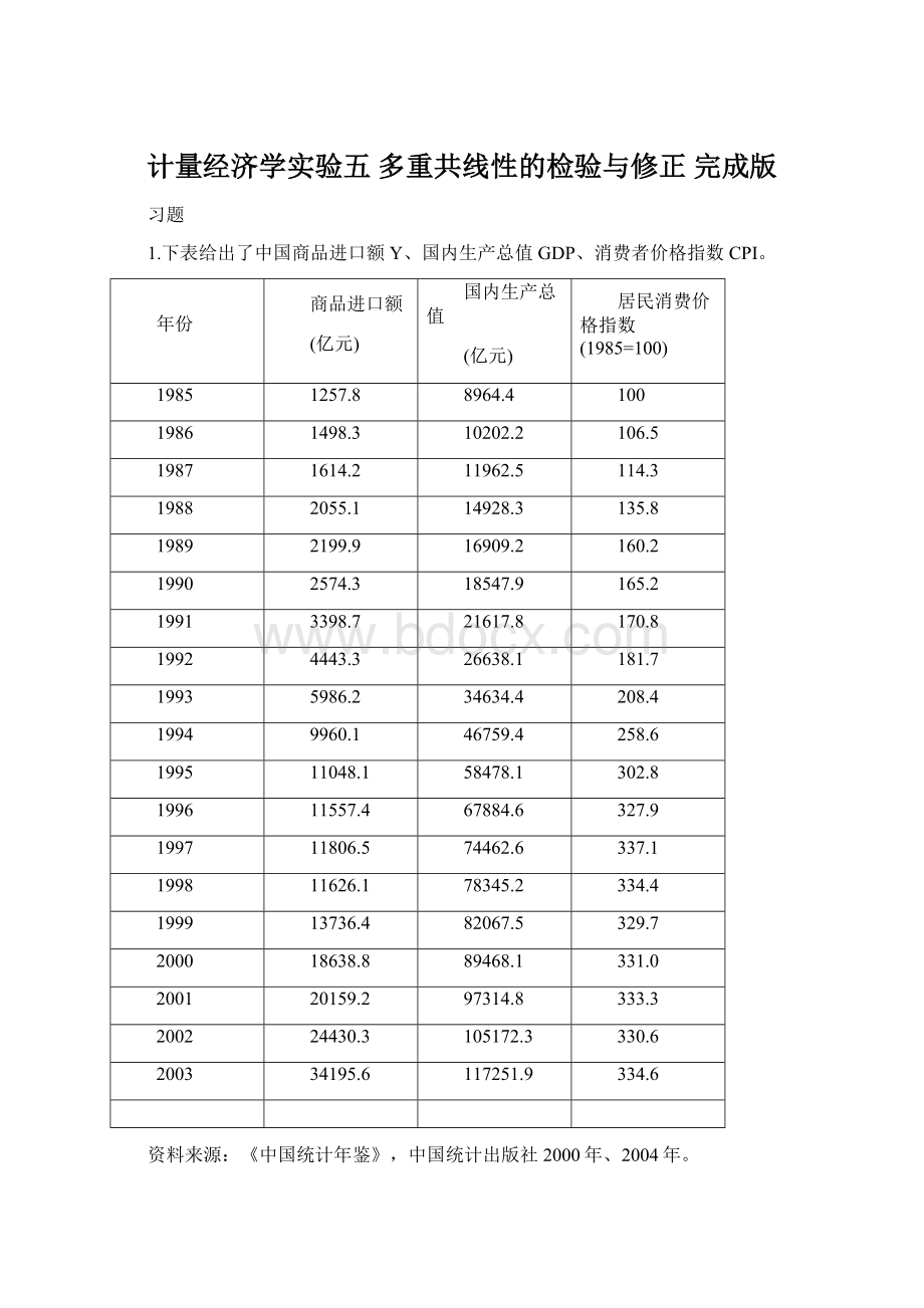 计量经济学实验五 多重共线性的检验与修正 完成版Word格式.docx