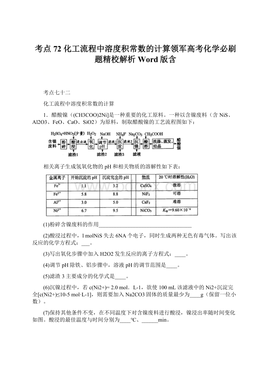 考点72 化工流程中溶度积常数的计算领军高考化学必刷题精校解析Word版含Word文件下载.docx_第1页