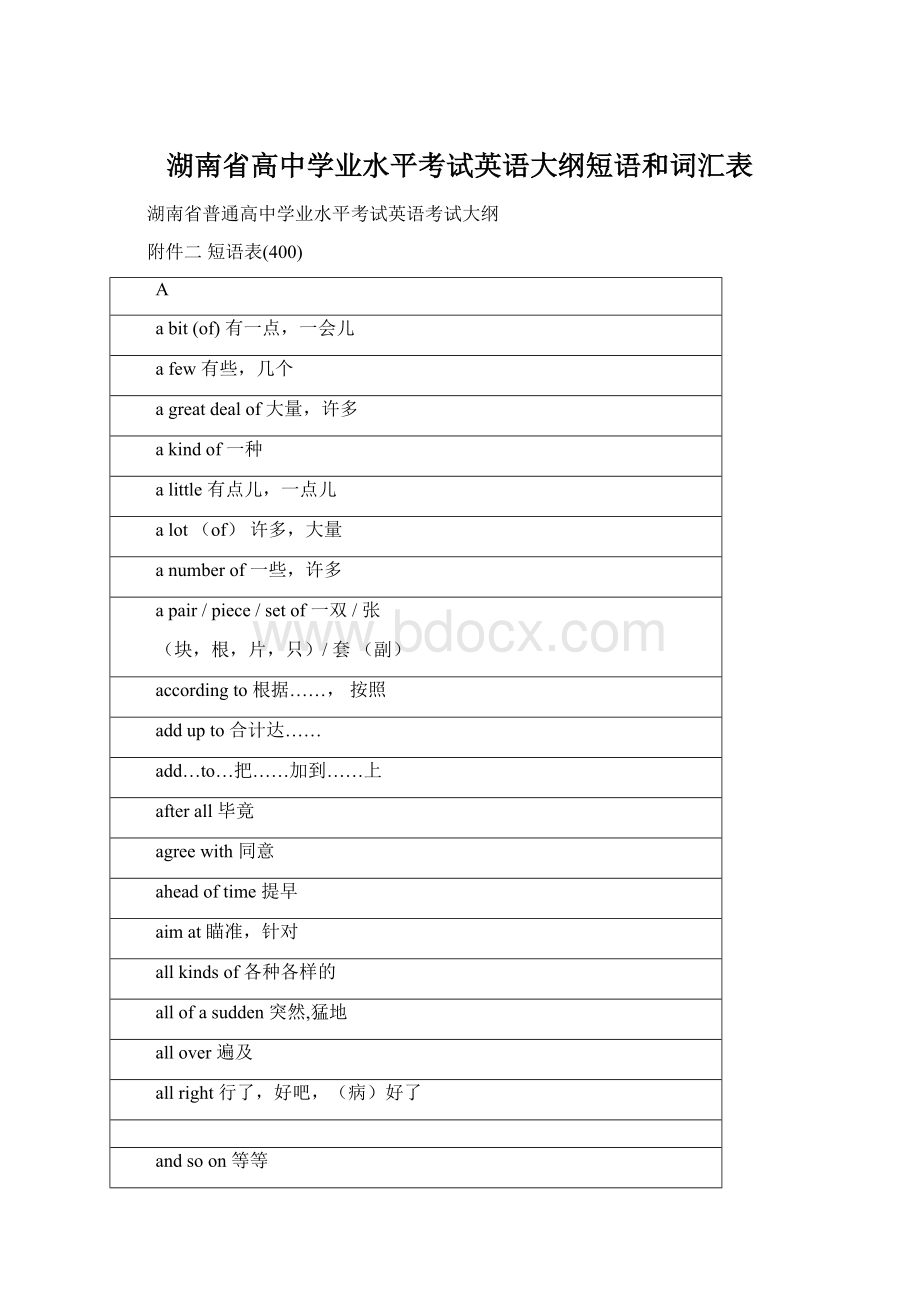 湖南省高中学业水平考试英语大纲短语和词汇表Word文件下载.docx