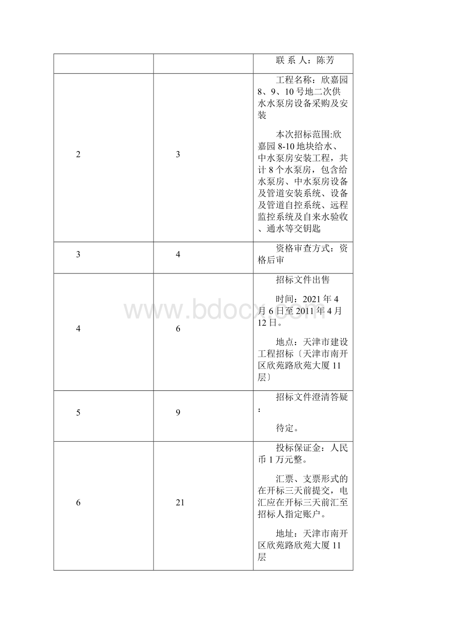 某供水泵房设备采购及安装工程招标文件.docx_第3页