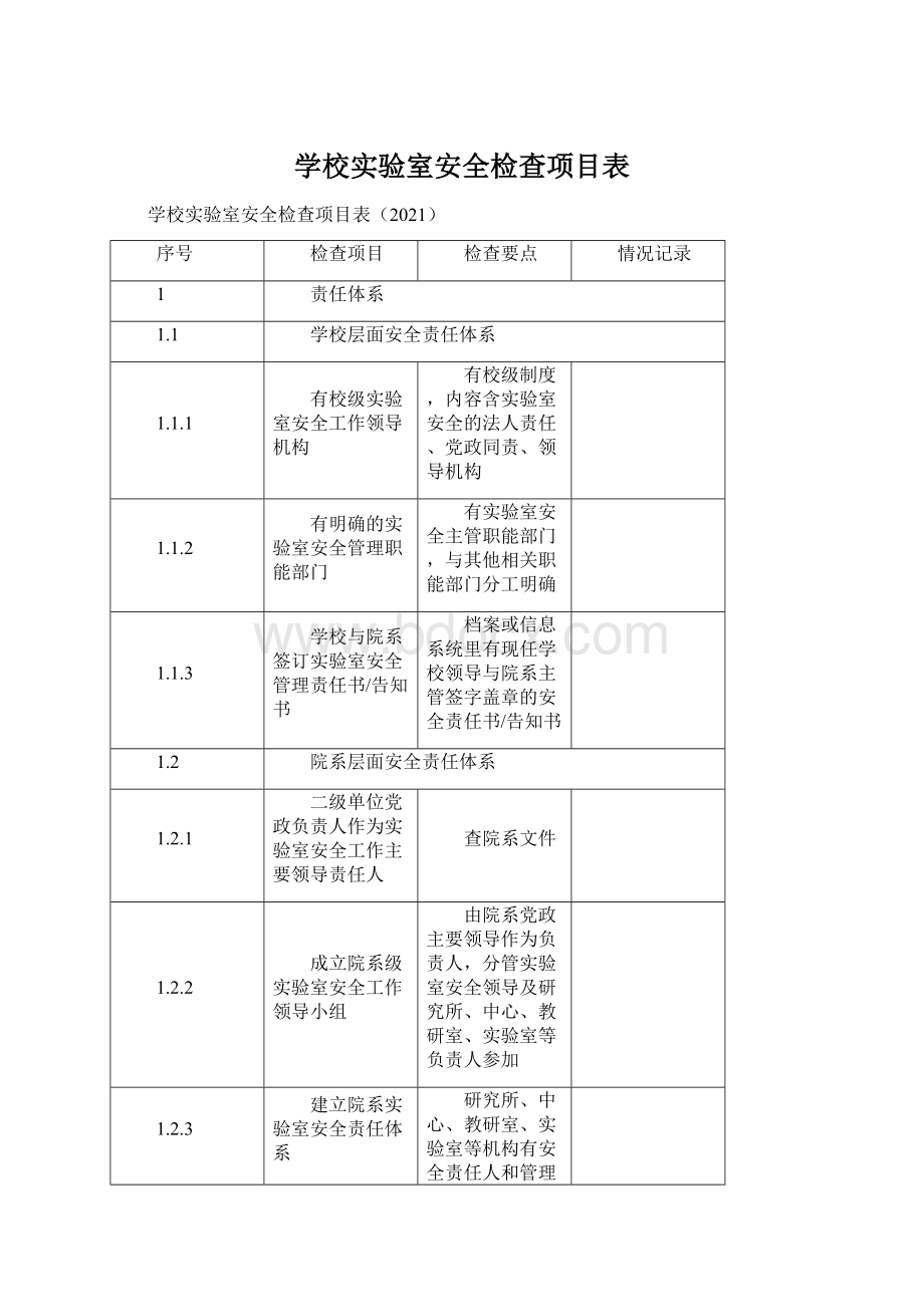 学校实验室安全检查项目表Word格式文档下载.docx