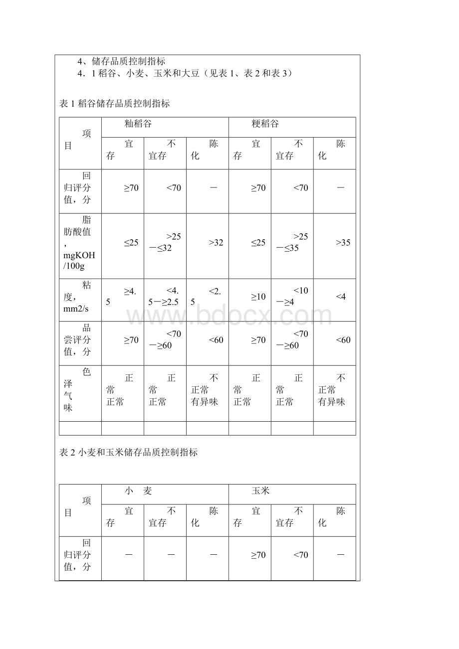 粮油储存品质判定规则.docx_第2页