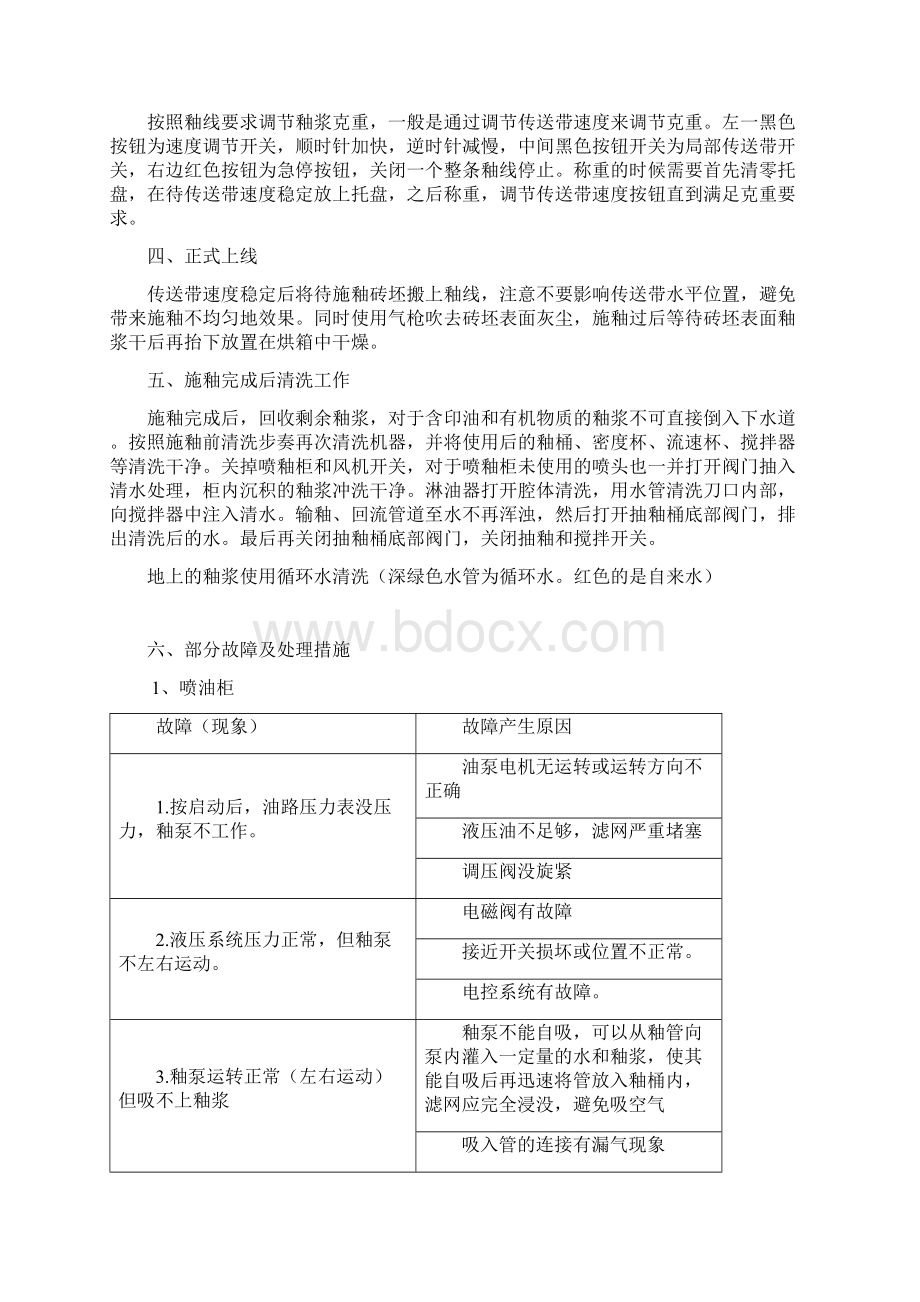 釉线操作总结Word下载.docx_第3页