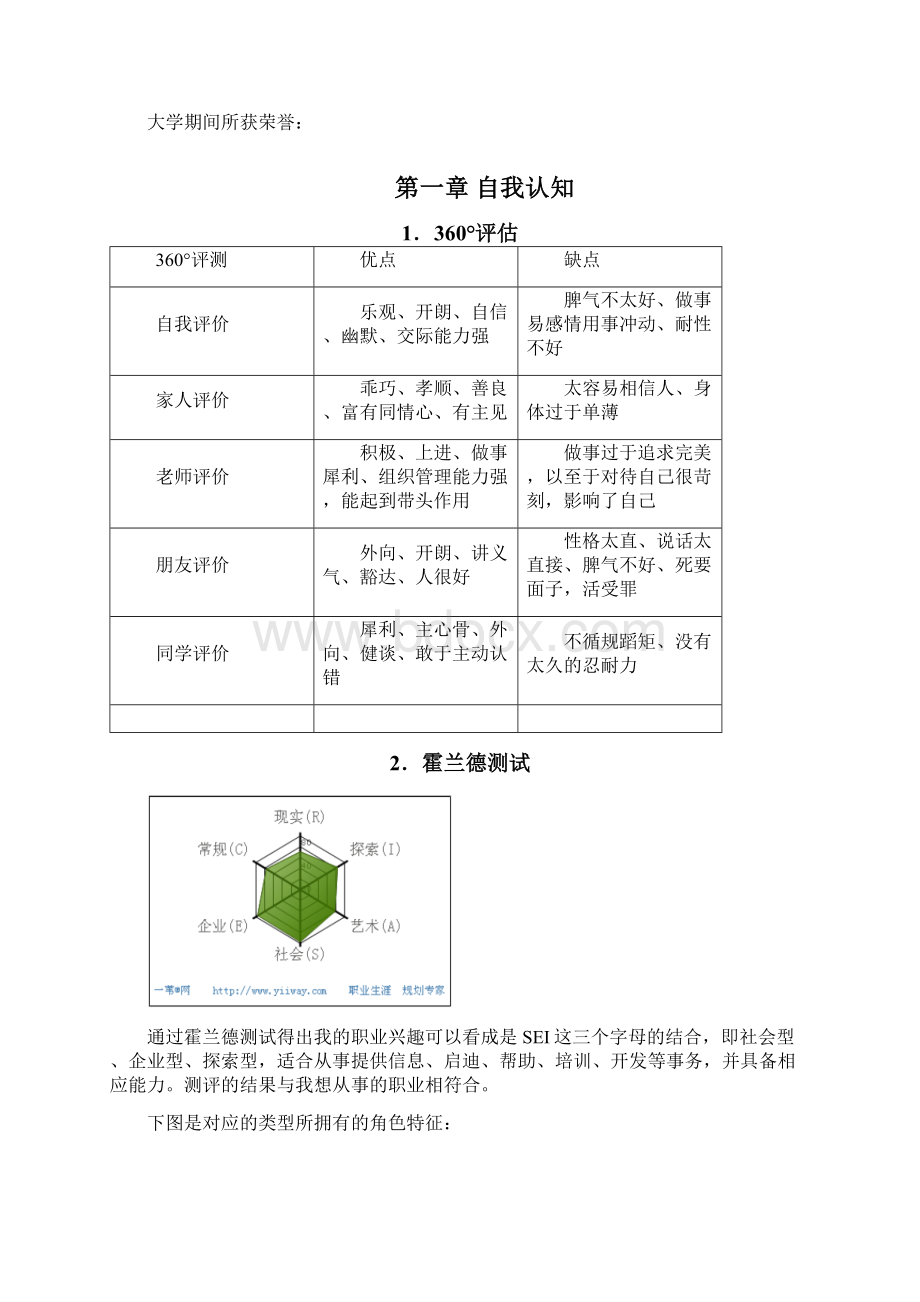 软件技术专业学生职业生涯规划设计19页字数6000.docx_第3页