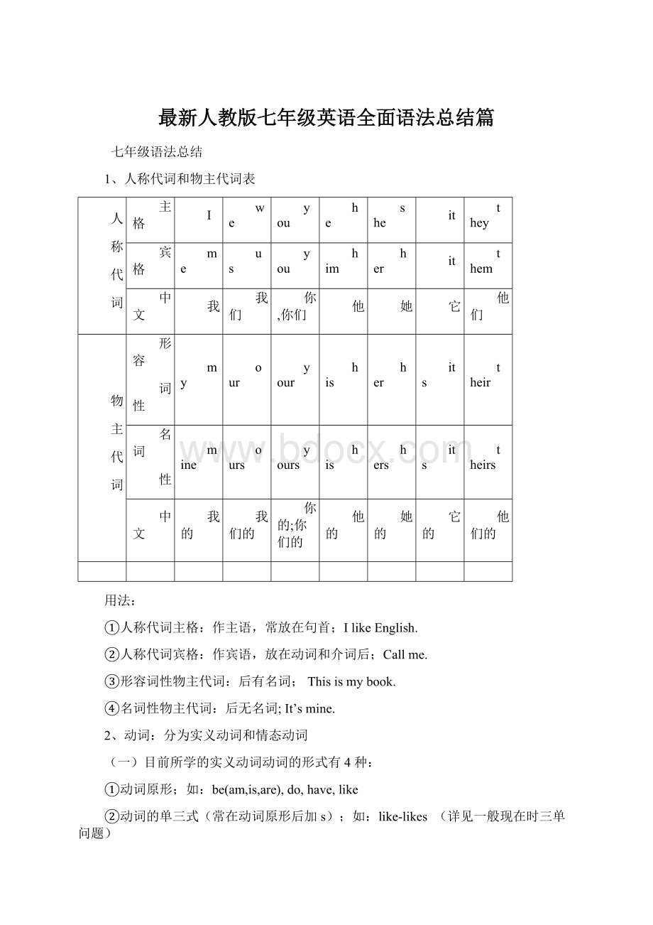 最新人教版七年级英语全面语法总结篇Word格式文档下载.docx