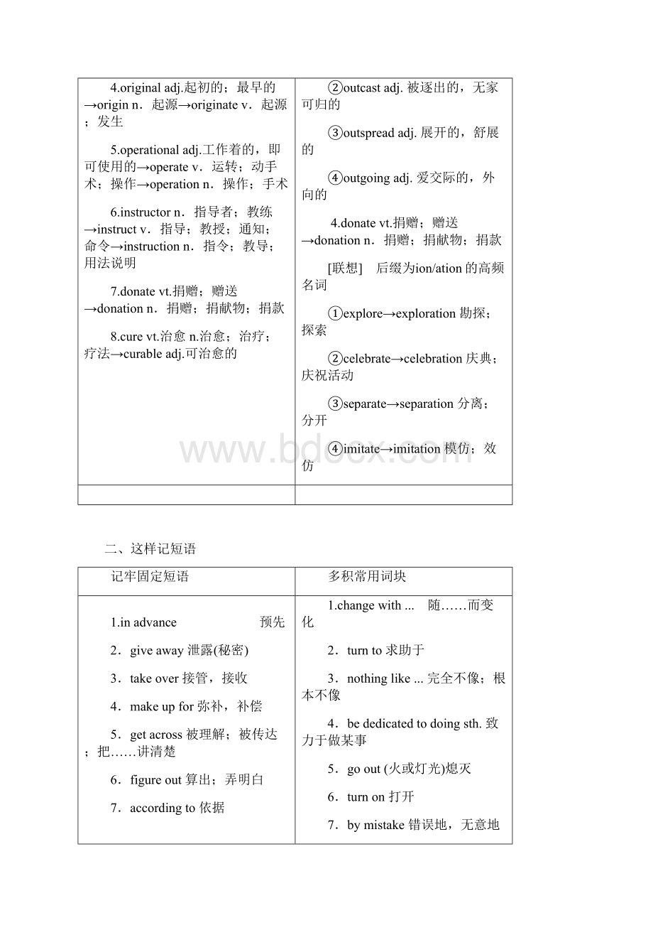 学年英语北师大版选修7学案Unit+20++Section+Ⅳ++Lesson+2++Lesson+3+Language+PointsWord文件下载.docx_第2页