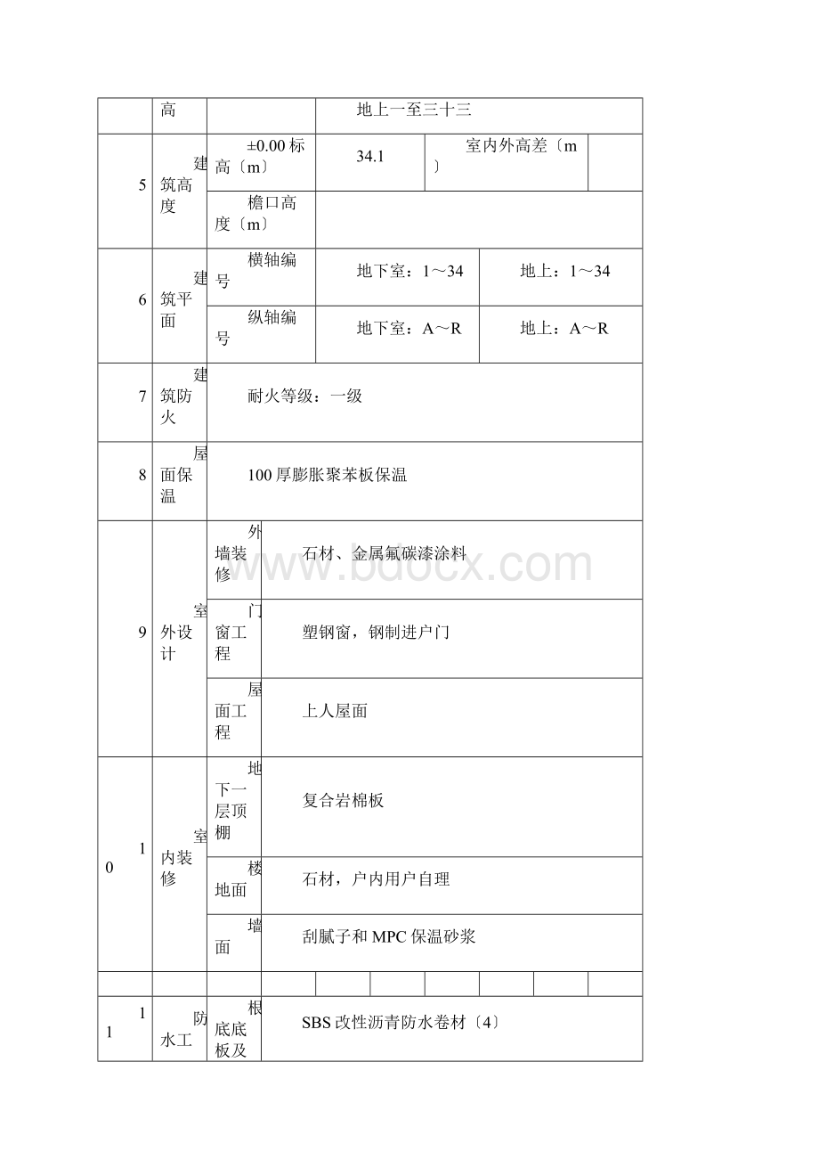 试验施工方案.docx_第2页