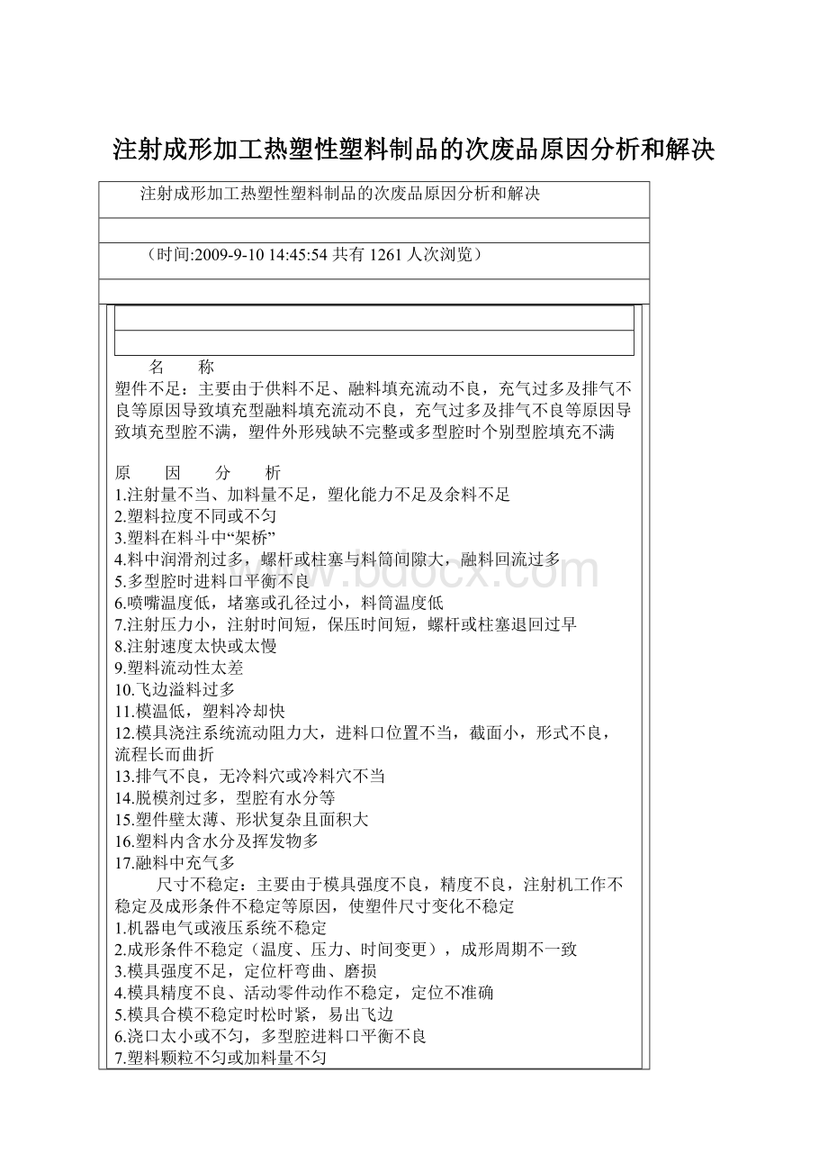 注射成形加工热塑性塑料制品的次废品原因分析和解决Word文档格式.docx_第1页