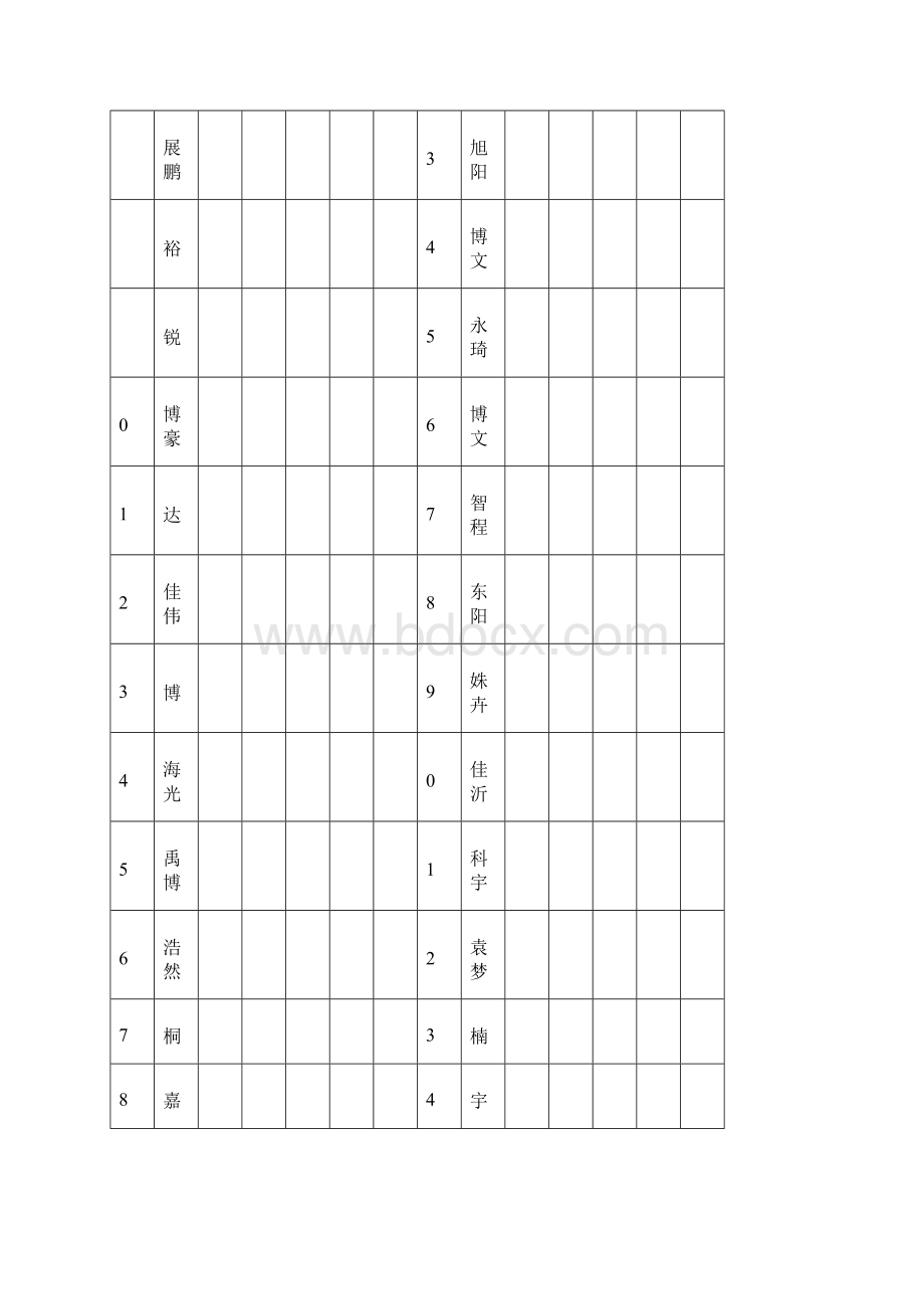 一年级心理健康教案新版.docx_第3页