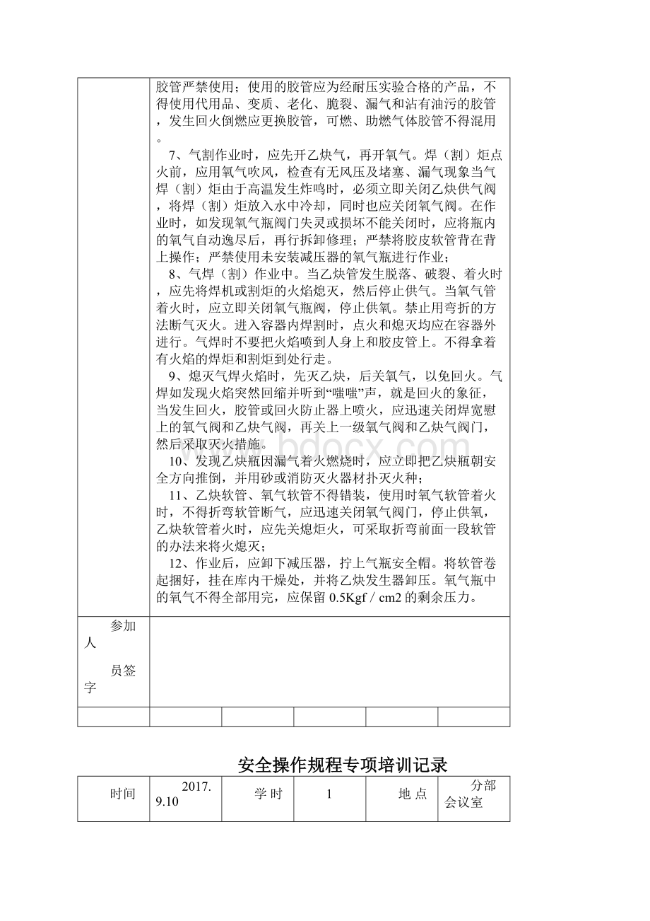 安全操作规范专项培训记录Word格式.docx_第3页